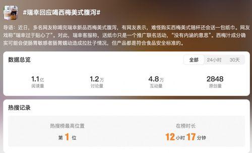 网友评论瑞幸吃瓜视频是真的吗,网友热议真相揭秘